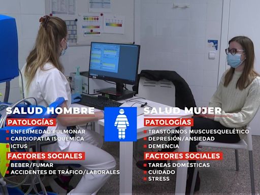 Hombres y mujeres tienen una salud diferente: ellos mueren antes, pero ellas sobreviven con más achaques