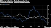 China al borde de la deflación, estímulos serían necesarios