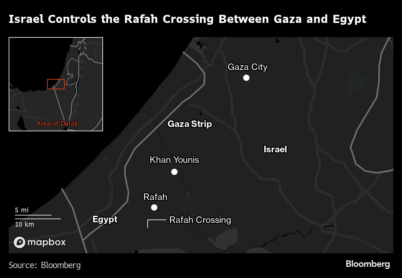 Israel Considers Letting EU, Palestinians Control Rafah Crossing