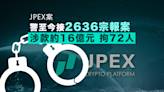 JPEX案警方至今接2636宗報案涉款約16億元拘捕72人