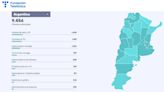 Cuáles son las profesiones IT y habilidades más buscadas en Argentina para el año próximo