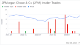 Insider Sale: Chief Risk Officer Ashley Bacon Sells Shares of JPMorgan Chase & Co (JPM)