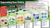 Emergency Management issues guidelines for debris recovery, pickups begin Monday