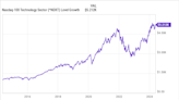 Have $1,000? These 2 Stocks Could Be Bargain Buys for 2024 and Beyond