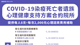 新冠遺族心理健康支持方案 每人6次心理諮商補助