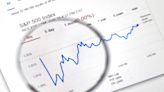 E-mini S&P 500 Index (ES) Futures Technical Analysis – Stock Traders Focusing on Core CPI