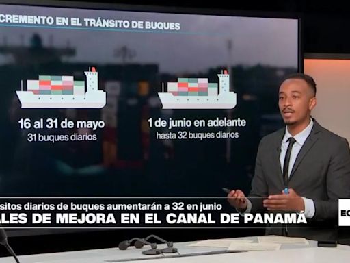 Economía - Canal de Panamá eleva de 27 a 31 el tránsito diario de buques tras mejoría en el nivel de agua