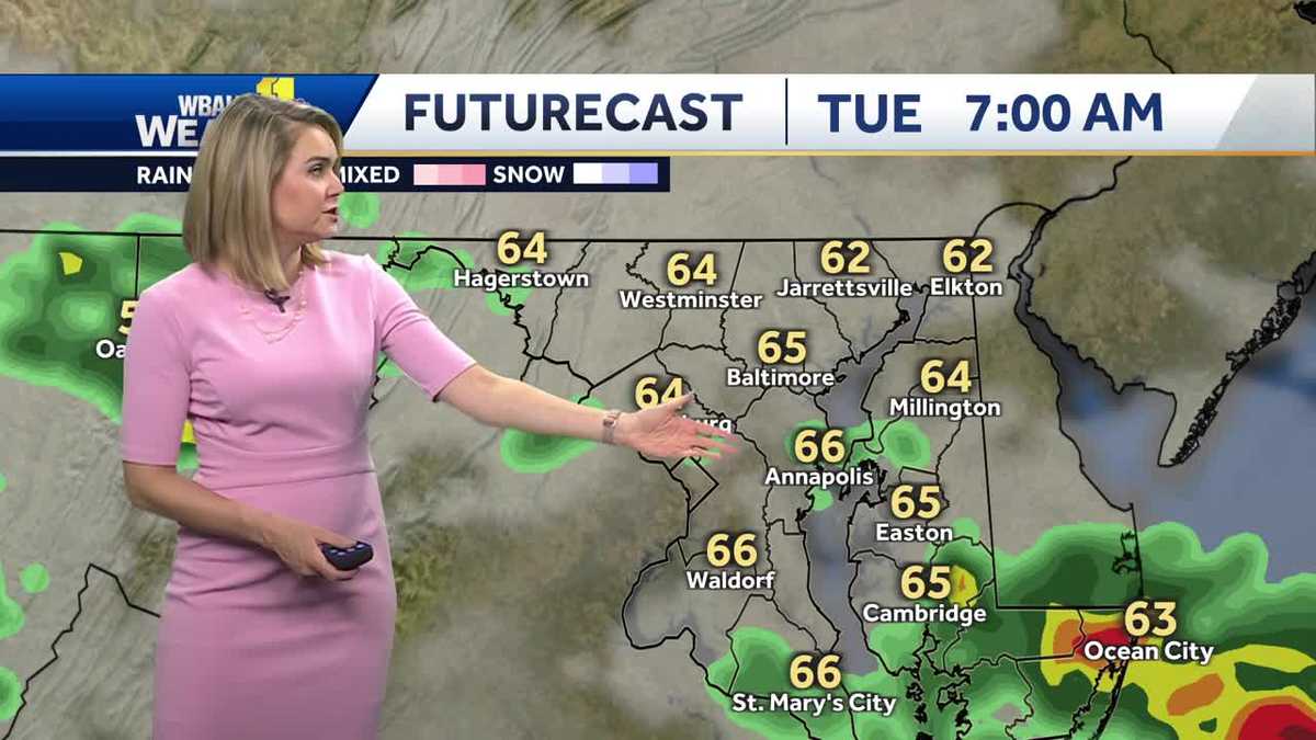 Mostly cloudy but warm for Tuesday with scattered showers