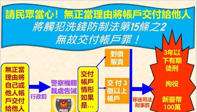 「販賣」1個金融帳戶，即構成刑責，請勿以身試法 | 蕃新聞