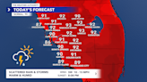 Wet morning with scattered rain through the afternoon