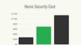 How Much Does Investing in Home Security Cost?