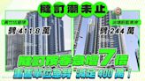 撻訂按季急增7倍 重售單位急劈 減足400萬