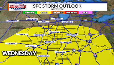 WEATHER NOW: Severe weather chances in place back-to-back days this coming week