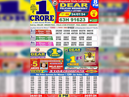 Nagaland Lottery Sambad Result 1 PM LIVE Today: Dear Meghna Friday; Rs 1 Crore Winning Numbers