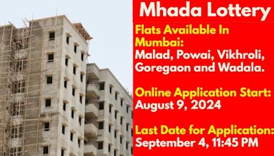 MHADA Lottery: Online Registration Starts, How to Apply? 2000 Flats Up For Sale in Mumbai, Check Eligibility - News18