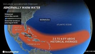 2024 hurricane season predicted to be bad. Rapid intensification could make it worse for Florida