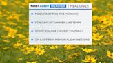 Maryland Weather: Summerlike stretch before storms