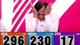 Pollster Sobs on TV as His Forecast That Modi Would Win Sweeping Victory Is Proved Wrong