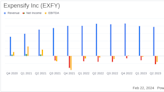 Expensify Inc (EXFY) Faces Revenue Decline Amid Cost-Cutting Efforts and Platform Expansion