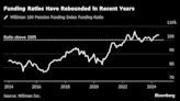 US Pensions Poised to Stock Up on Corporate Debt After Big Gains