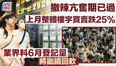 撤辣亢奮期已過 上月整體樓宇買賣跌25% 業界料6月登記量將繼續回軟