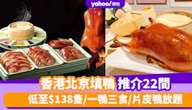 片皮鴨2024│香港北京填鴨推介22間！低至$138隻/一鴨三食...