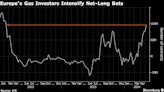 Funds Are Most Bullish on Europe Gas Since Early Crisis Days