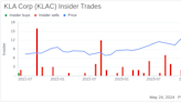 Insider Sale: President of Semi Proc. Control Ahmad Khan Sells Shares of KLA Corp (KLAC)