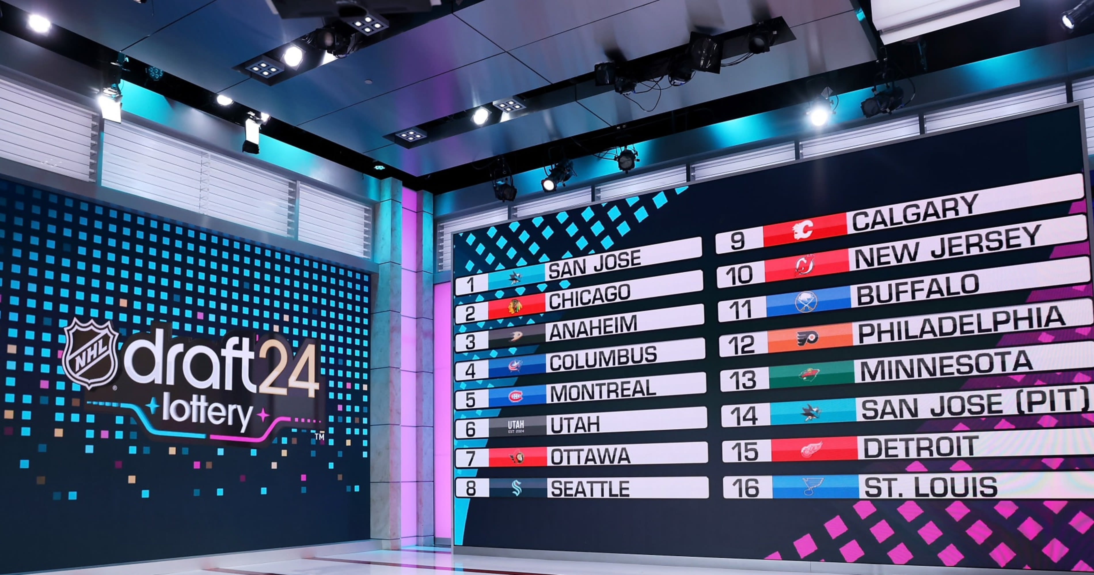 Updated NHL 1st-Round Mock Draft After the 2024 Draft Lottery