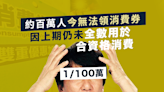 約100萬巿民今日無法領消費券 因上期仍未全數用於合資格消費