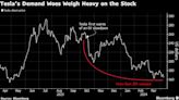 Tesla’s Market Story Is About Growth. That’s Now in Question