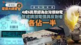 菱政策民調1／4成6民眾認為台灣很缺電 贊成調漲電價與反對者各佔一半