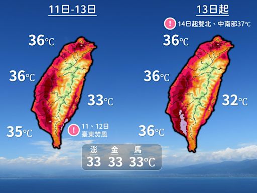 大台北今仍慎防午後雷陣雨 颱風何時發展下周是關鍵