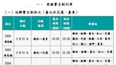 清明連假臺鐵加開189班 3/3起開賣