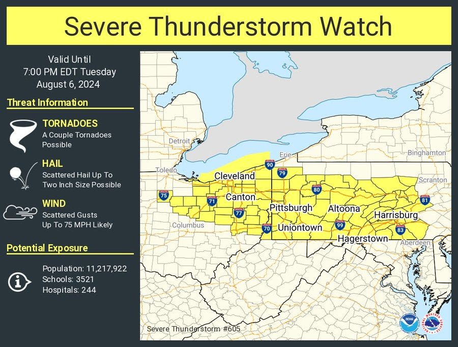 National Weather Service: Tornadoes, hail and 75 mph wind gusts possible in Canton