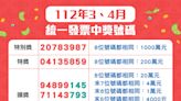 快訊/幸運兒是你嗎？3、4月統一發票「千萬號碼」出爐 領獎方式一次看