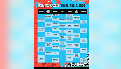 Lollapalooza 2024: Set times, day-to-day schedule released