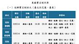 臺鐵清明連假車票今開訂 逾期未取車票3/5重新釋出