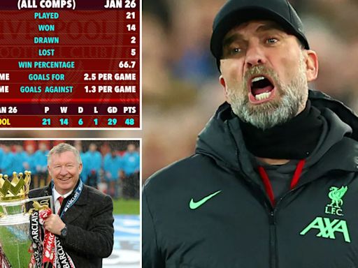 Klopp copied Fergie's 'biggest mistake' and it's derailed his final season