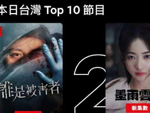 《誰是被害者：第2季》登Netflix台灣排行榜冠軍，張孝全：非常開心觀眾感受到我們想傳達的 - TNL The News Lens 關鍵評論網