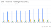 LPL Financial Holdings Inc. (LPLA) Q1 2024 Earnings: Aligns with EPS Projections, Surpasses ...