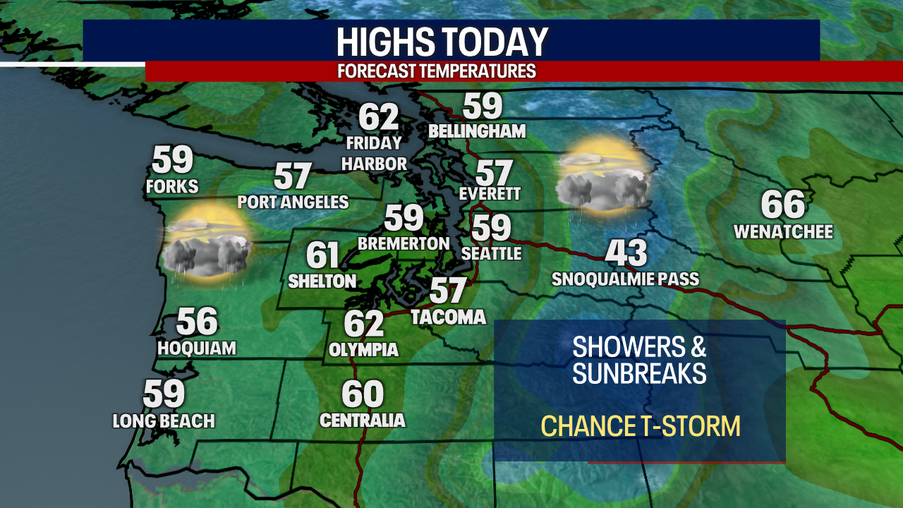 Seattle weather: Convergence zone and rainy weather Wednesday