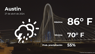 Clima de hoy en Austin, Texas para este sábado 27 de abril - La Opinión