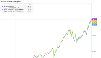 Is Vanguard S&P 500 the Best S&P 500 ETF for You?