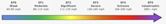 Enhanced Fujita scale