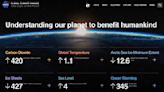 Carbon Dioxide | Vital Signs – Climate Change: Vital Signs of the Planet