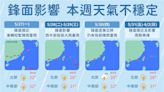 多雨日子又來！明起「連溼7天」記得備傘 1圖看天氣、溫度變化