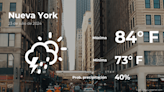 Pronóstico del tiempo en Nueva York para este martes 23 de julio - El Diario NY