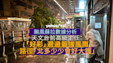 颱風蘇拉｜5 年來再掛十號波 風力不及山竹 天文台前高級主任：香港「好彩」避過最強風雨｜數據分析