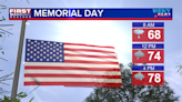 Showers and Thunderstorms on Memorial Day